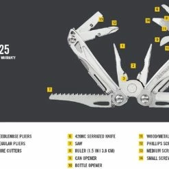 Leatherman Sidekick Multi-Tool -Gadgets & Gear Shop 0aa7eb5b bbc7 4ac9 801b 29481270310a