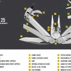 Leatherman Wave Plus Multi-Tool -Gadgets & Gear Shop 2b409627 c73b 4591 b7fa d2de1b6c2f1c