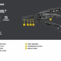 Leatherman Skeletool Topo Multi-Tool 21 Leatherman Skeletool Topo Multi-Tool -Gadgets & Gear Shop 61e310f7 e69c 42a0 a380 11cd65b57907