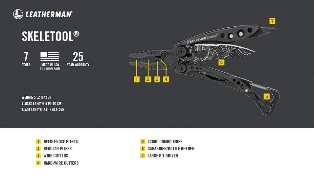 Leatherman Skeletool Topo Multi-Tool 12 Leatherman Skeletool Topo Multi-Tool - Image 10
