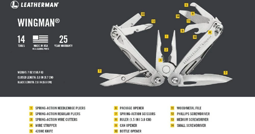 Leatherman Wingman Multi-Tool 6 Leatherman Wingman Multi-Tool - Image 4